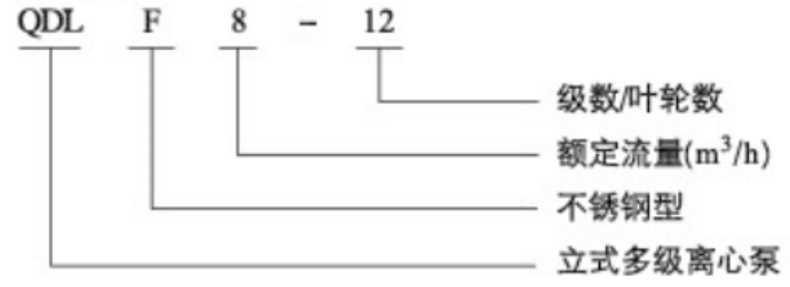 QDLF立式全不锈钢轻型多级离心泵